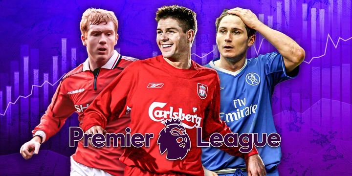 EPL_Gerrard, Scholes & Lampard's stats