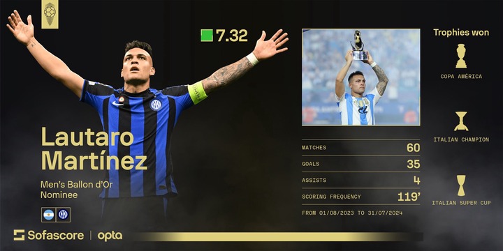 Lautaro