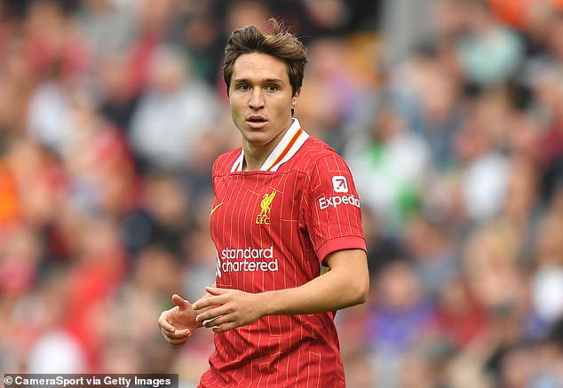 Federico Chiesa was left out of Liverpool's squad for their Champions League tie at RB Leipzig