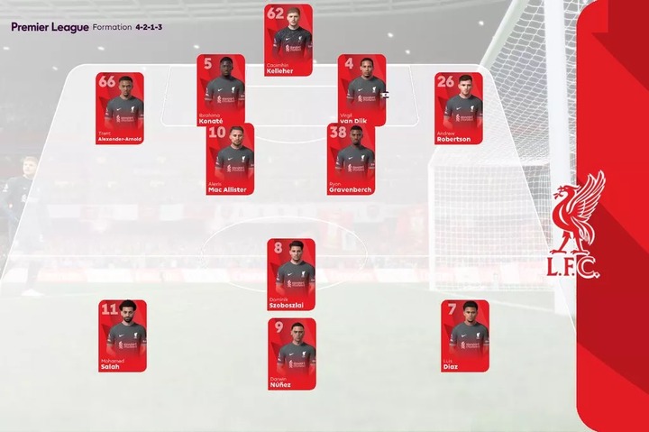 Liverpool's predicted XI vs Arsenal