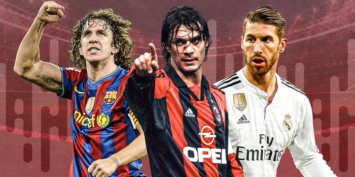 EPL-Greatest European Defenders