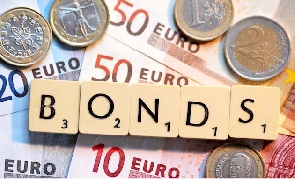 US and eurozone yields rose at the start of 2025