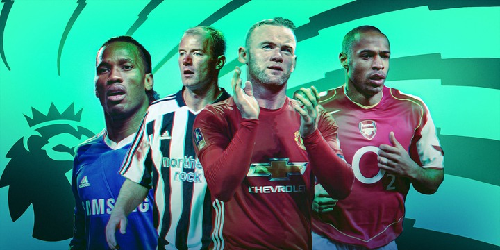 15 greatest strikers in Premier League history