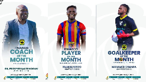 GPL award winners of the month of December/January