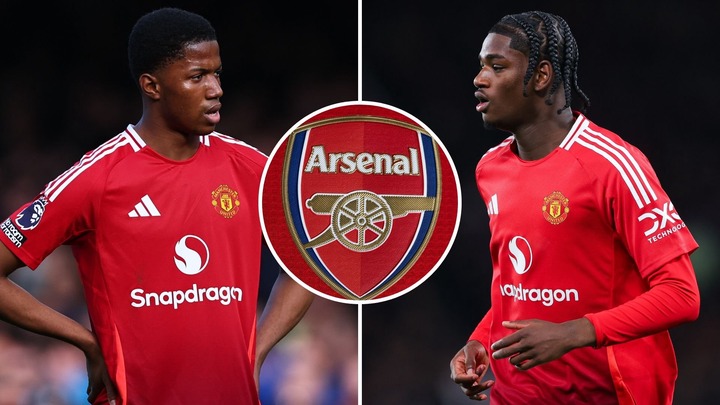 A split image feature Manchester United duo Chido Obi and Ayden Heaven next to the Arsenal badge.